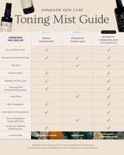 Load image into Gallery viewer, Neroli Toning Mist (50 mL) - Laird Wellness
