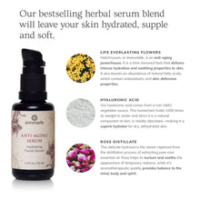 Load image into Gallery viewer, Anti-Aging Serum (30 mL) - Laird Wellness