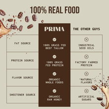 Load image into Gallery viewer, PRIMA™ Grass-Fed Protein Bars [Mocha] (7 bars) - Laird Wellness