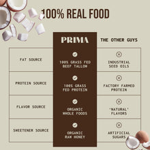 Load image into Gallery viewer, PRIMA™ Grass-Fed Protein Bars [Salted Carmel] (7 bars) - Laird Wellness