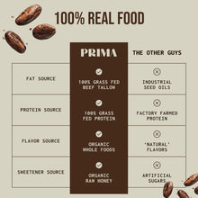 Load image into Gallery viewer, PRIMA™ Grass-Fed Protein Bars [Cacao] (7 bars) - Laird Wellness