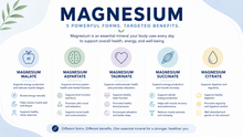 Load image into Gallery viewer, Magnesium (60 servings) - Laird Wellness