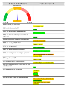 B.Y.O.L. (Bring Your Own Labs) Analysis & Consult