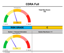 Load image into Gallery viewer, 55-BIOMARKER RISK PANEL