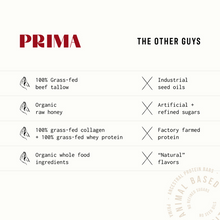 Load image into Gallery viewer, PRIMA™ Grass-Fed Protein Bars [Variety Pack] (7 bars)